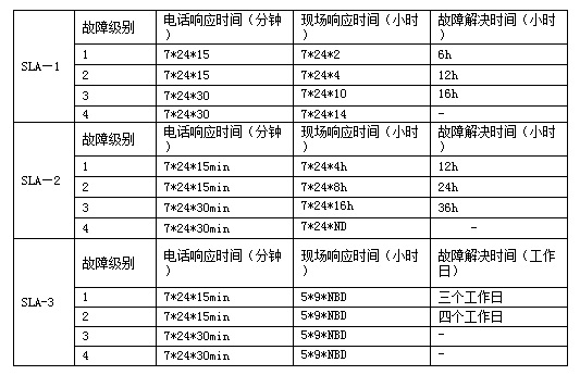 20141225100913_30775 金沙(8087-js认证)娱场城-Officialwebsite
