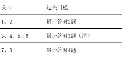 金沙(8087-js认证)娱场城-Officialwebsite