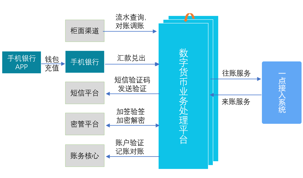 金沙(8087-js认证)娱场城-Officialwebsite