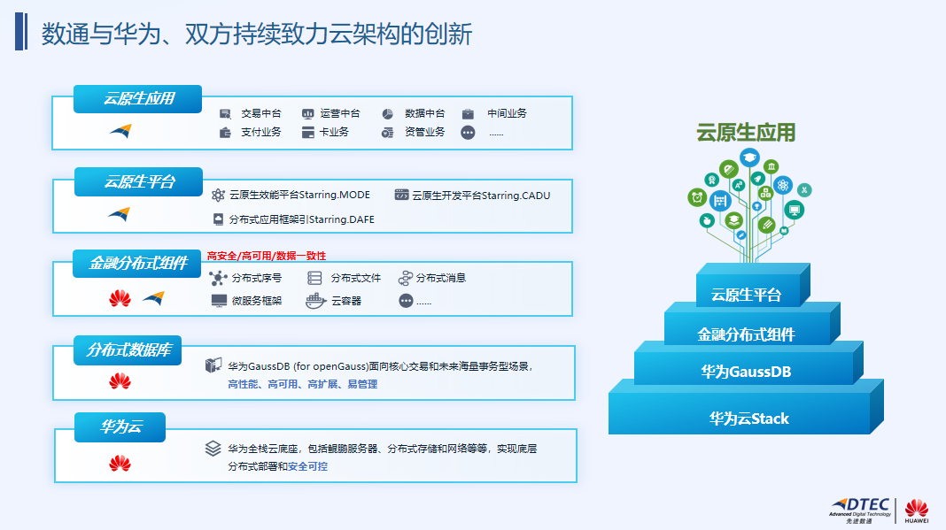 金沙(8087-js认证)娱场城-Officialwebsite