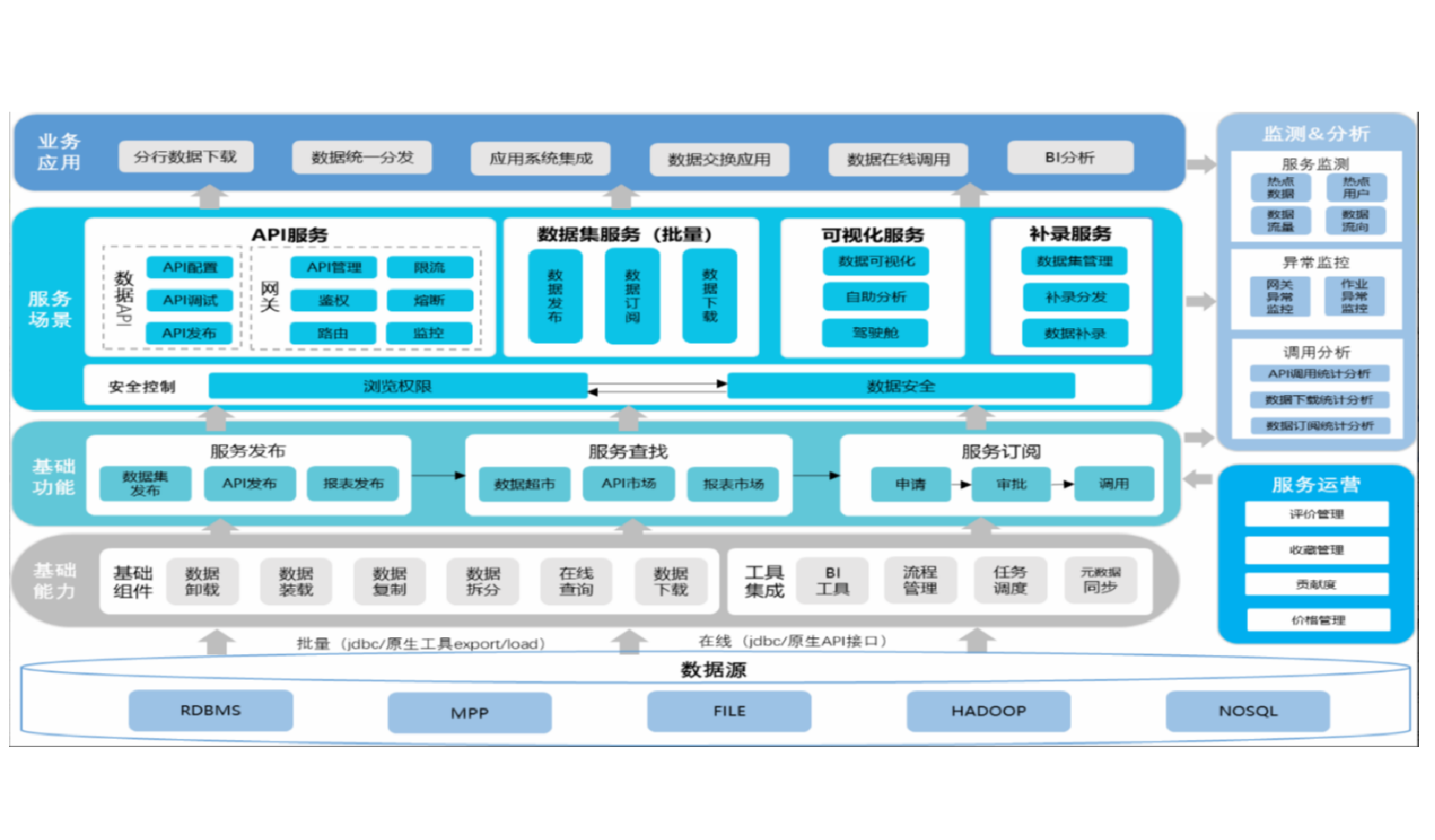 金沙(8087-js认证)娱场城-Officialwebsite