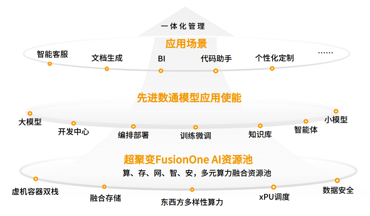 金沙(8087-js认证)娱场城-Officialwebsite