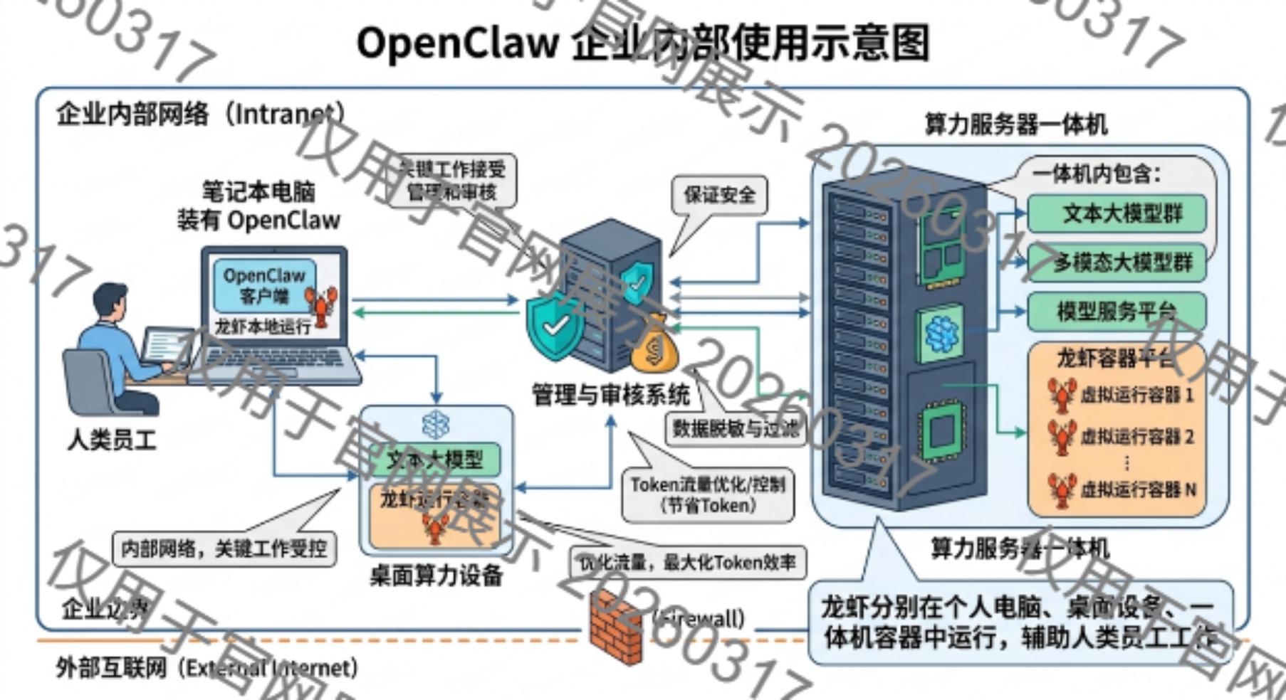 20260317130848_49697 金沙(8087-js认证)娱场城-Officialwebsite