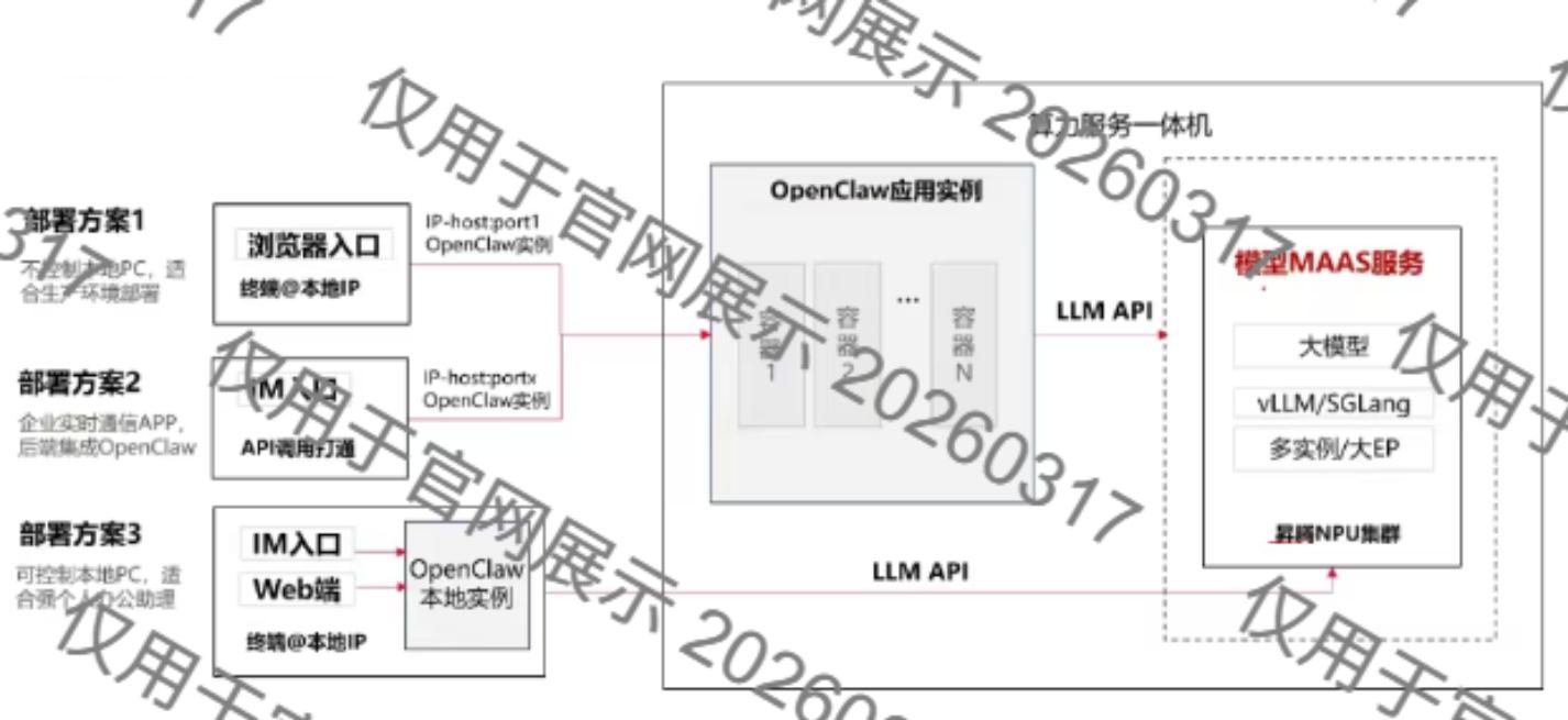 20260317131016_45716 金沙(8087-js认证)娱场城-Officialwebsite